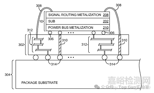 晶背供電技術(shù)芯片封裝技術(shù)