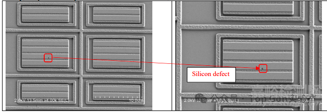 芯片在極端環(huán)境下的失效機(jī)制及分析方法