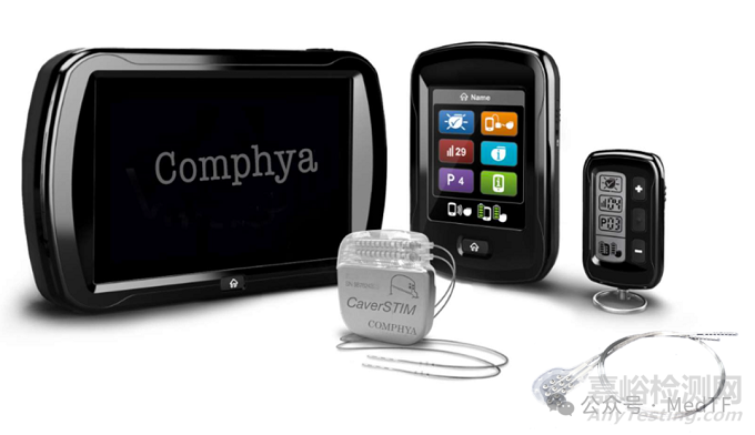 【創(chuàng)新醫(yī)械】CaverSTIM:首款治療勃起功能障礙的植入式神經(jīng)刺激器