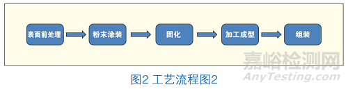 http://www.bowken.cn/uploads/ad/weixin20151213185125.png