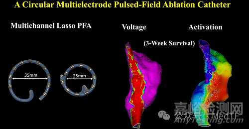 FDA批準(zhǔn)強(qiáng)生VARIPULSE灌溉流量升級(jí)方案