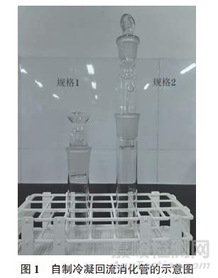 新方法快速測定土壤中緩效鉀的含量
