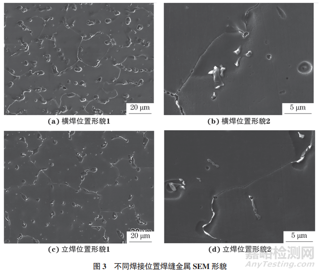 不同焊接位置對(duì)9Ni鋼焊縫組織和低溫沖擊韌性的影響