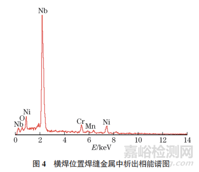 不同焊接位置對(duì)9Ni鋼焊縫組織和低溫沖擊韌性的影響