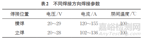 不同焊接位置對(duì)9Ni鋼焊縫組織和低溫沖擊韌性的影響