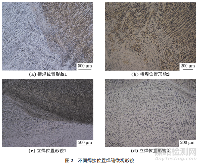 不同焊接位置對(duì)9Ni鋼焊縫組織和低溫沖擊韌性的影響