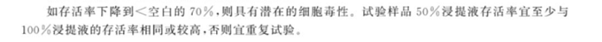 醫(yī)療器械細胞毒性試驗的特點及解決方案