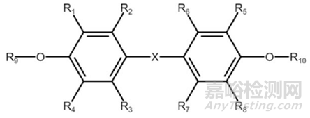 瑞士禁止在食品接觸材料中使用雙酚A和有害雙酚