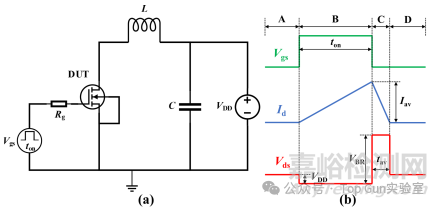 SiC MOSFET的不同元胞布局對(duì)器件UIS特性的影響