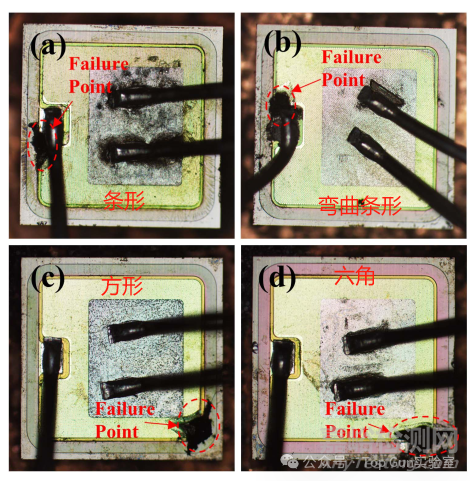 SiC MOSFET的不同元胞布局對(duì)器件UIS特性的影響