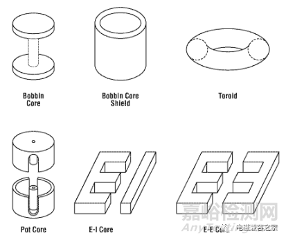 正確的布局和元件選擇是控制EMI的關(guān)鍵