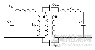 正確的布局和元件選擇是控制EMI的關(guān)鍵