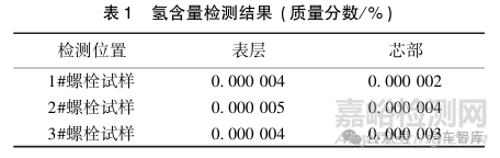 輪轂螺栓斷裂失效分析及工藝改進(jìn)