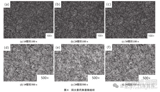 輪轂螺栓斷裂失效分析及工藝改進(jìn)