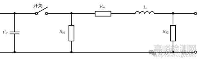 GB/T 17626.5 測試波形的理解