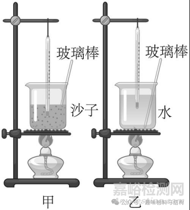 輕量化設(shè)計(jì)中的核心材料性能指標(biāo)