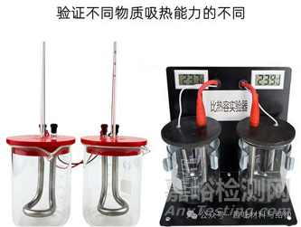 輕量化設(shè)計(jì)中的核心材料性能指標(biāo)