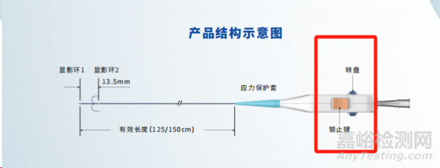 國(guó)產(chǎn)首款可控彎微導(dǎo)管獲批上市