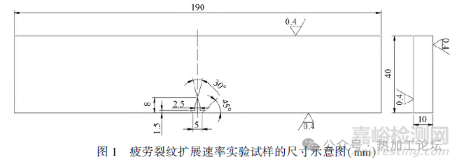 高鈦馬氏體時效不銹鋼的疲勞裂紋擴展行為