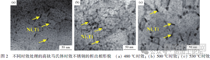 高鈦馬氏體時效不銹鋼的疲勞裂紋擴展行為