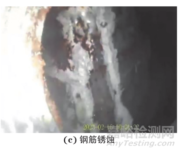 標(biāo)準(zhǔn)DG/TJ 08-2160與DB32/T 4986中預(yù)制拼裝橋梁套筒檢測(cè)技術(shù)的對(duì)比