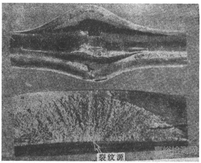 金屬材料斷裂類型與防控分析策略