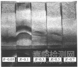 金屬材料斷裂類型與防控分析策略