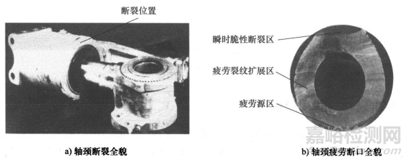 金屬材料斷裂類型與防控分析策略