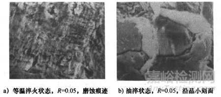 金屬材料斷裂類型與防控分析策略