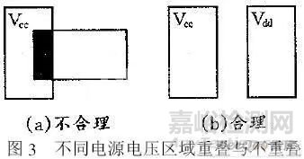 基于雙面印制板的EMC設計分享