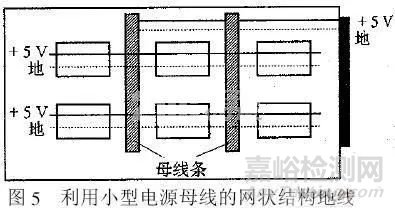 基于雙面印制板的EMC設計分享