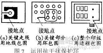 基于雙面印制板的EMC設計分享