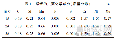 鋼中非金屬夾雜物檢測(cè)方法對(duì)比及其對(duì)疲勞性能的影響