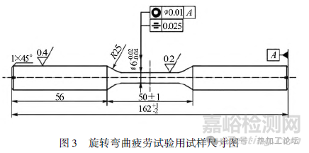 鋼中非金屬夾雜物檢測(cè)方法對(duì)比及其對(duì)疲勞性能的影響