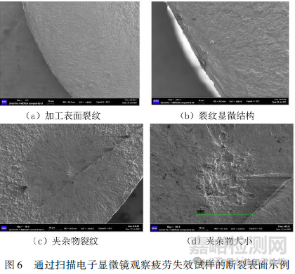 鋼中非金屬夾雜物檢測(cè)方法對(duì)比及其對(duì)疲勞性能的影響