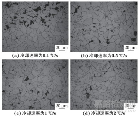 SC700D鋼的靜態(tài)和動(dòng)態(tài)CCT曲線