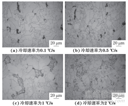 SC700D鋼的靜態(tài)和動(dòng)態(tài)CCT曲線