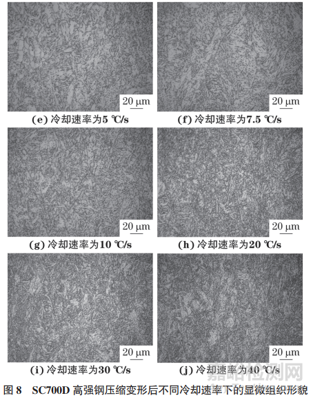 SC700D鋼的靜態(tài)和動(dòng)態(tài)CCT曲線