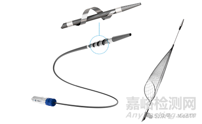 Recana:遠(yuǎn)端帶栓塞收集器的機(jī)械取栓導(dǎo)管完成首例臨床入組