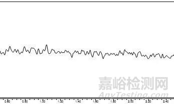 各種基線問題的解決辦法