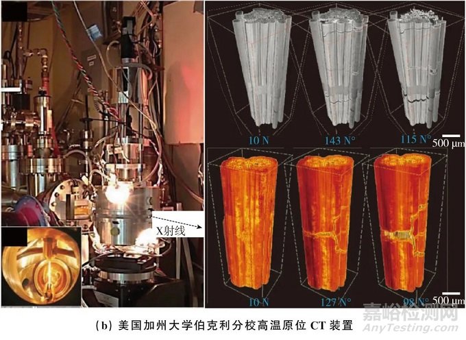 樹脂基復(fù)合材料缺陷檢測、表征與評(píng)價(jià)方法研究與展望