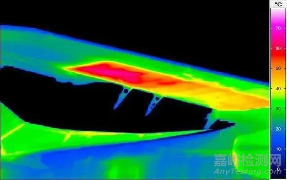 樹脂基復(fù)合材料缺陷檢測、表征與評(píng)價(jià)方法研究與展望