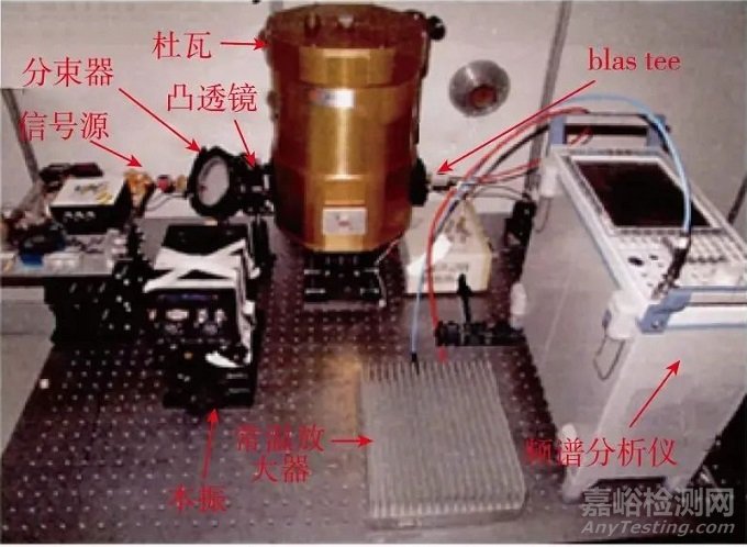 樹脂基復(fù)合材料缺陷檢測、表征與評(píng)價(jià)方法研究與展望