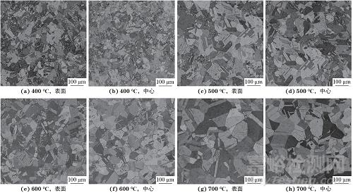 純銅靶材的微觀結(jié)構(gòu)調(diào)控與成膜特性