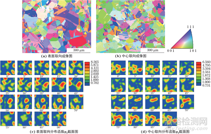 純銅靶材的微觀結(jié)構(gòu)調(diào)控與成膜特性