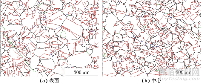 純銅靶材的微觀結(jié)構(gòu)調(diào)控與成膜特性