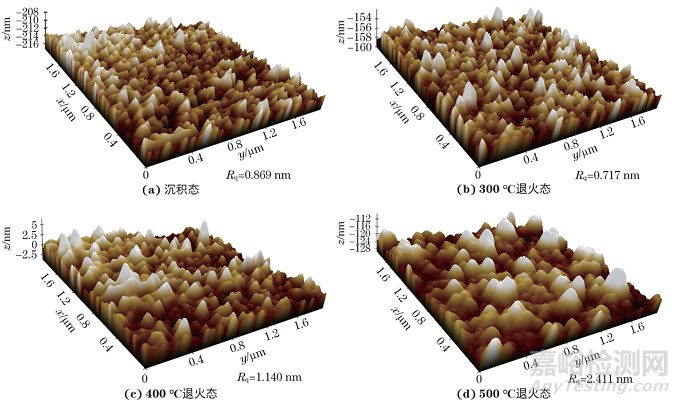 純銅靶材的微觀結(jié)構(gòu)調(diào)控與成膜特性