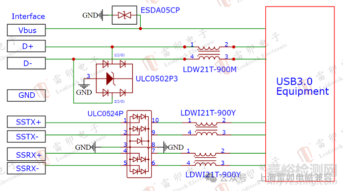 ESD/TVS二極管選型關(guān)鍵參數(shù)解析與應(yīng)用案例詳解