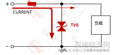 ESD/TVS二極管選型關(guān)鍵參數(shù)解析與應(yīng)用案例詳解