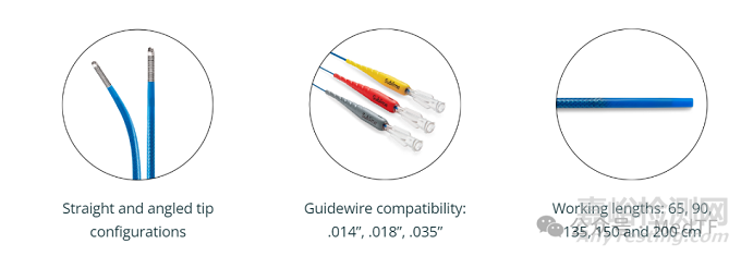 【創(chuàng)新醫(yī)械】Sublime：能夠穿越CTO病變的雙向扭矩傳導(dǎo)微導(dǎo)管